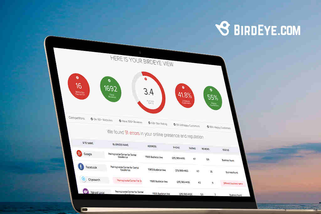 What is Birdeye Reputation Management - Featured Image