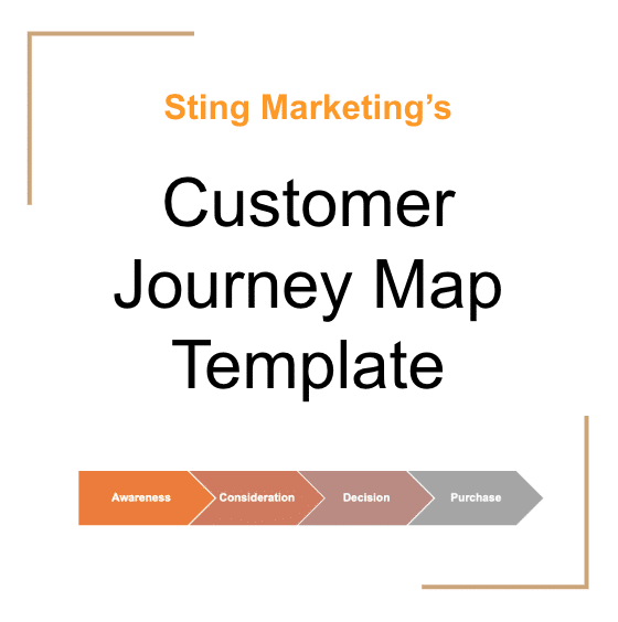 download free customer journey map template